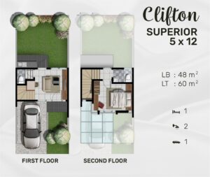 DENAH CLIFTON SUPERIOR