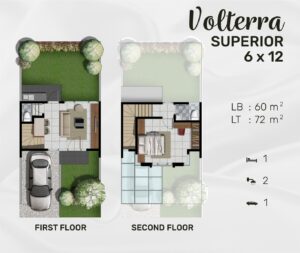 DENAH VOLTERRA SUPERIOR