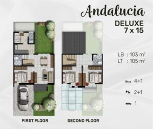 DENAH ANDALUCIA DELUXE