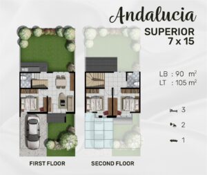 DENAH ANDALUCIA SUPERIOR