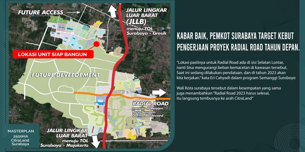 Radial Road Surabaya Barat