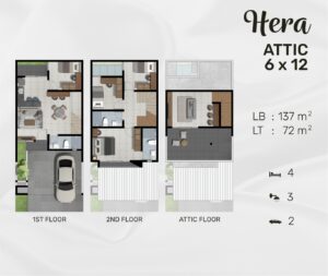 HERA ATTIC