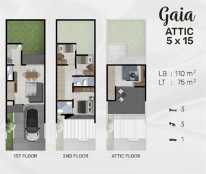 GAIA ATTIC