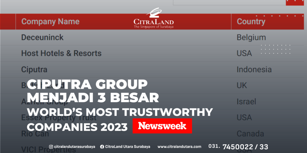 Ciputra Raih Peringkat Ke-3 Sebagai World’s Most Trustworthy Company Dari Newsweek